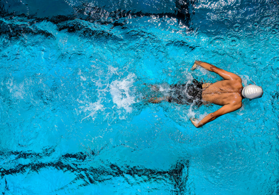 Motivating yourself for Peak Performance
