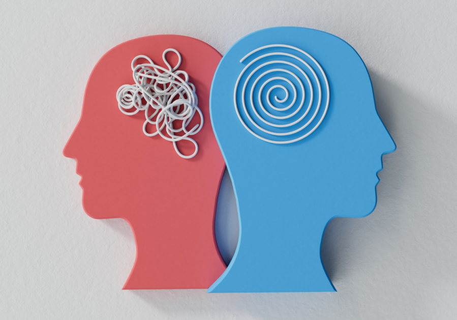 mind